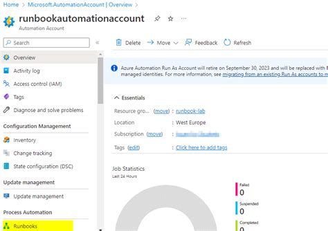 Azure Runbook Automation SQL Jobs 的图像结果