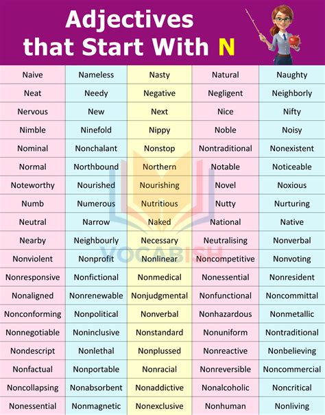 350 Adjectives that Start with N | Adjectives List in English | Vocabish