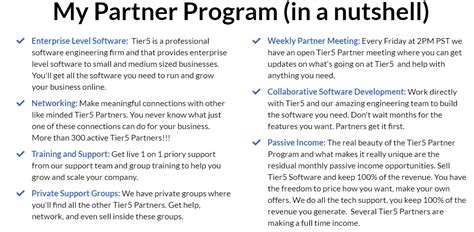 Software Partner Program 的图像结果