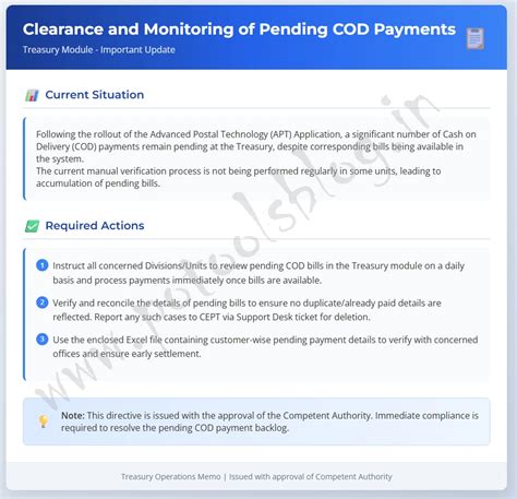 Clearance and Monitoring of Pending COD Payments in Treasury Module
