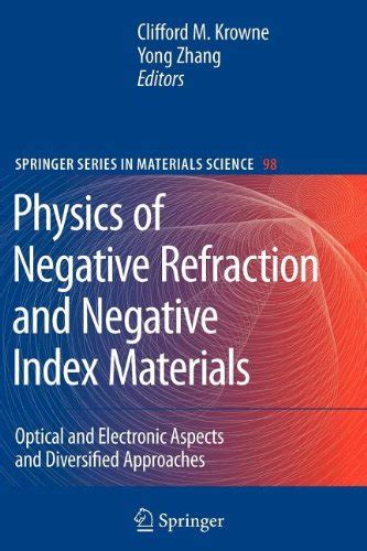 Physics of Negative Refraction and Negative Index Materials : Amazon.in ...