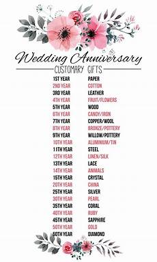 Wedding Gifts By Year by Why Leather For A Third Wedding Anniversary Gift Ideas Wedding Gifts By Year