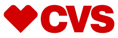 Image result for CVS Python Sample Code