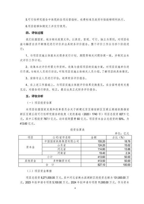 2、新建北京至雄安新区至商丘高速铁路雄安新区至商丘段项目专项财务评价咨询报告_文库-报告厅