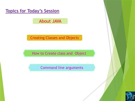 Program On Classes and Objects in Java 的图像结果