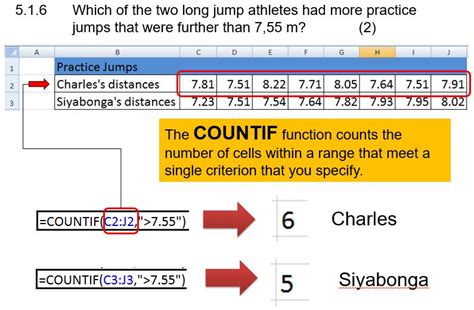Computer Practice N5 Syllabus 的图像结果