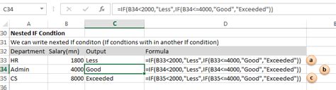 Image result for Example Using Formula If