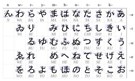 Ta In Hiragana