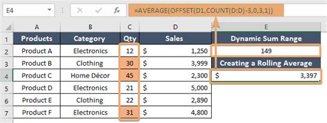 Image result for Excel Offset Function Example Graphs