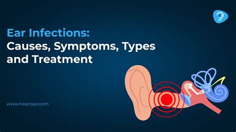Ear Infection Symptoms Causes And Treatment Understanding Ear