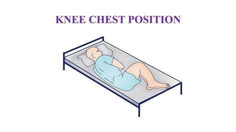 Topic : Body Positions, Subject : Nursing Foundation | PPTX