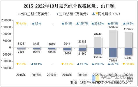 深度解读“浙江统计年鉴”！绍兴人口、家庭情况大起底！