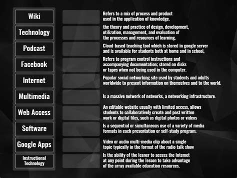 Image result for ICT Basics PDF
