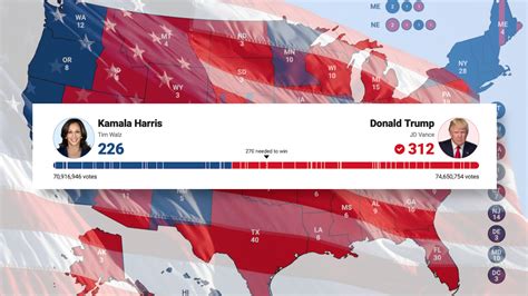 What Is The Month Of Abib Today? | World Events and the Bible