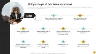 Structure Note Issuance Process Steps 的图像结果