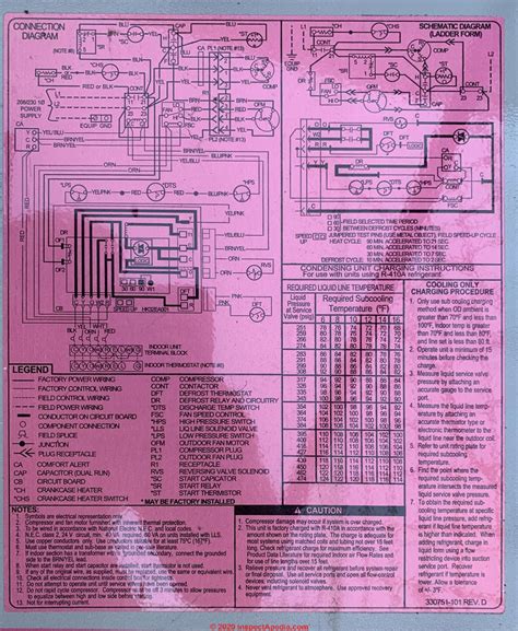 Ac Compressor Wiring Diagram Pdf - Wiring Flow Schema