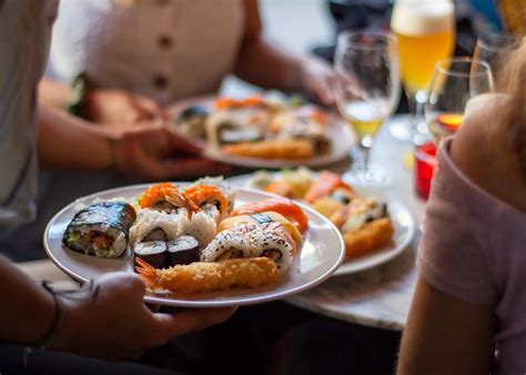 Food Cost Calculator and Food Cost Formula