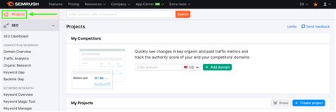 Image result for Python Google Keyword Ranking