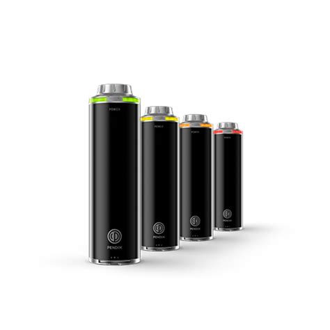 Image result for Pendix E Power