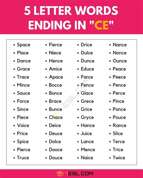 5 Letter Words Ending in CE (66 Words in English) • 7ESL