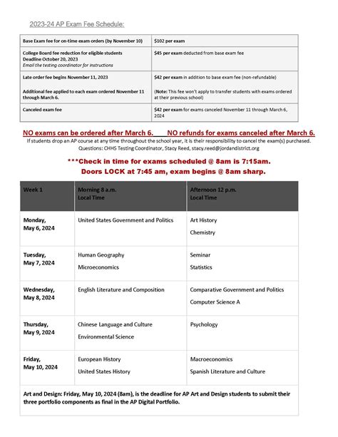 AP Tests (Advanced Placement) – Testing – Copper Hills High School