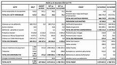 bilan de societe la garantie des d 233 p 244 ts de 100 000 euros comment 231 a marche bilan de societe la garantie des d 233 p 244 ts de 100 000 euros comment 231 a marche