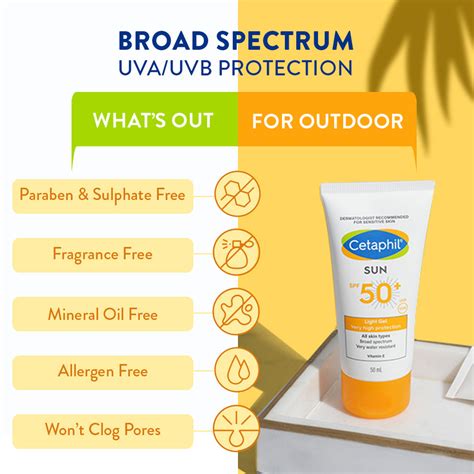 Cetaphil Sunscreen SPF 50 | Dermat recommended for Sensitive Skin ...