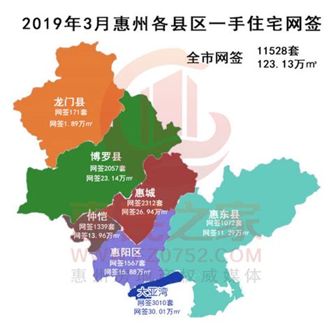 10月19日惠州网签163套18666㎡供应486套房源-惠州权威房产网-惠民之家