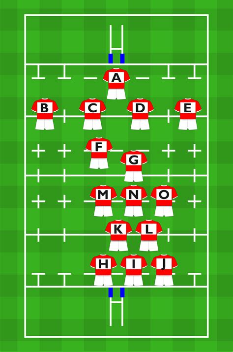 Rugby Jersey Numbers And Positions at Milla Slessor blog