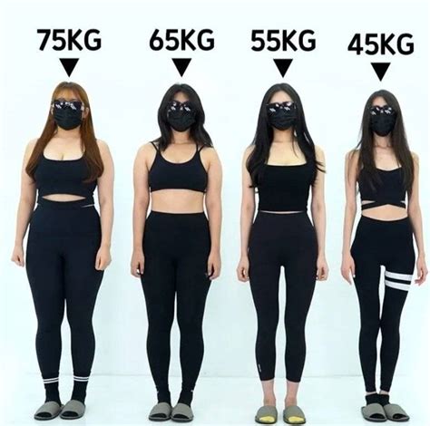 Image result for Practical Example of Code