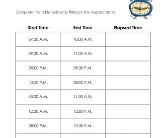 Time Chart Edraw 的图像结果