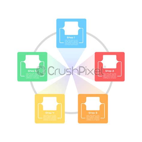 Technology Chart 的图像结果