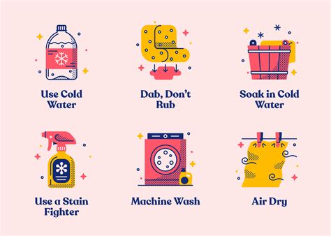 How To Get A Blood Stain Out - Temporaryatmosphere32