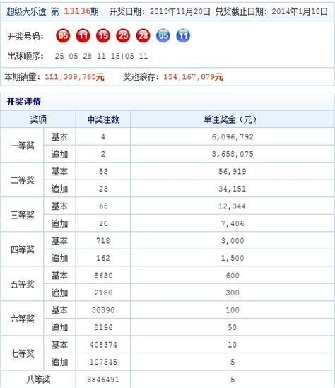 3d开奖结果app下载_3d开奖结果官方版下载_好用啦软件站