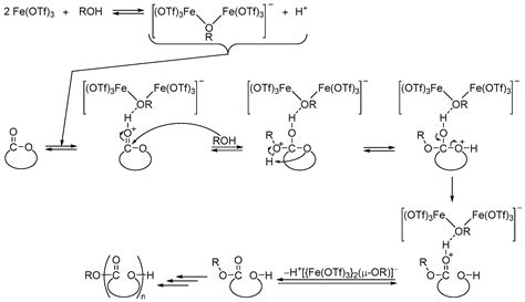 Ring-Opening Homo- and Copolymerization of Cyclic Esters Catalyzed by ...