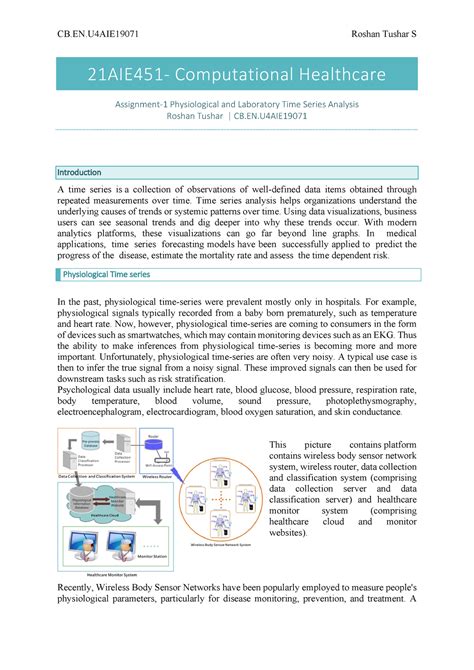 Roshan Tushar S 19071 - harishchandar - 21AIE451- Computational ...