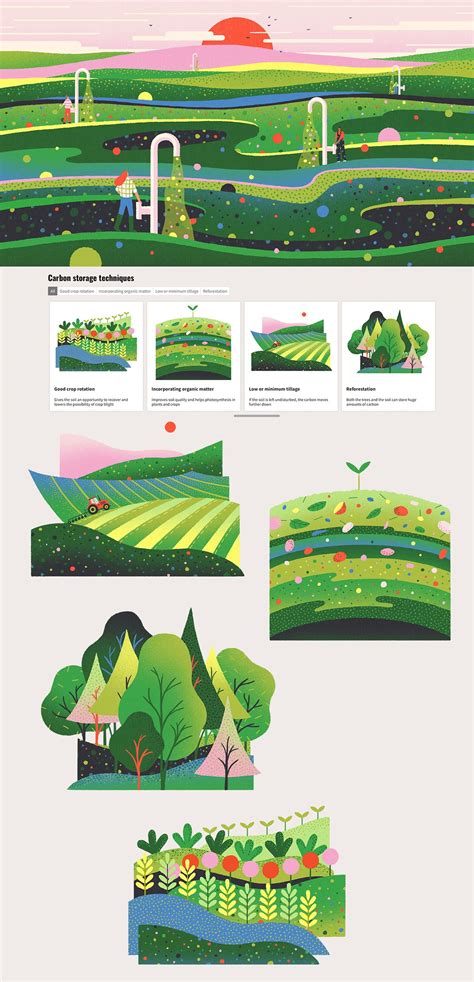 A Selection of Editorial Illustrations - Yukai Du in 2025 | Graphic design posters, Graphic ...