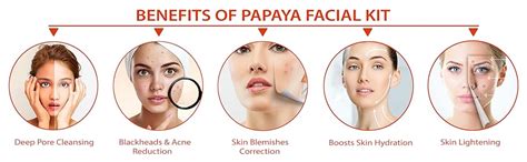NutriGlow NATURAL'S Advanced Pro Formula Papaya Facial Kit for Glowing ...