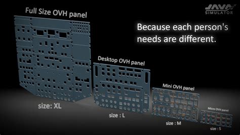 Java Simulator OVH 的图像结果