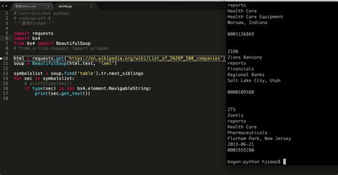 Image result for BeautifulSoup Python 3