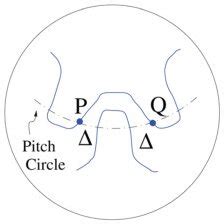 Backlash Engineering 的图像结果
