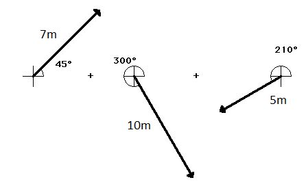 Vector Mathematics 的图像结果