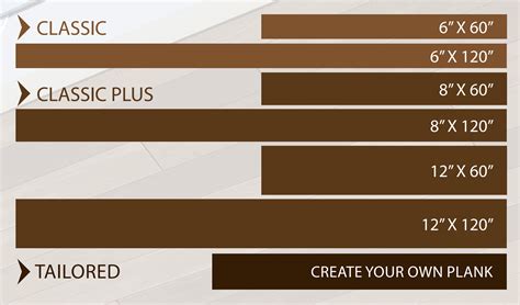 How To Measure A Plank Of Wood at Steve Bushnell blog