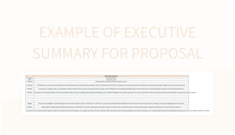 Proposal Executive Summary Examples 的图像结果