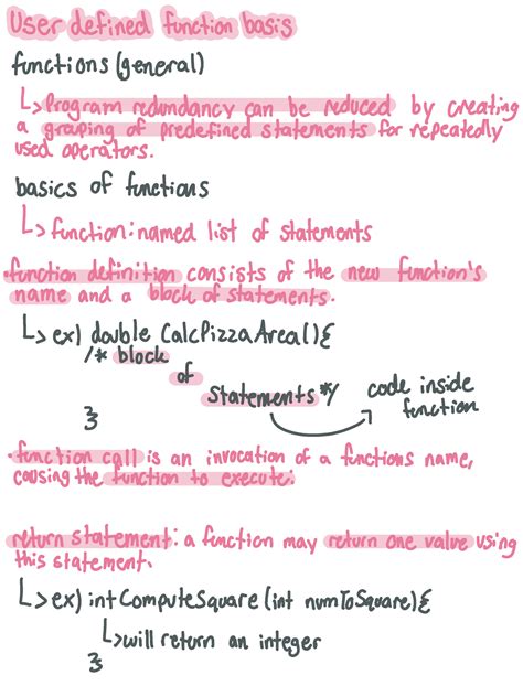 Image result for Explainig User-Defined Functions in Java