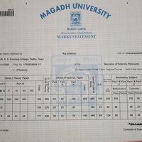 [Resolved] Magadh University — About marksheet