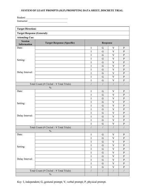 System of Least Prompts Data Sheet - Blank Fillable Template | Fill Out ...