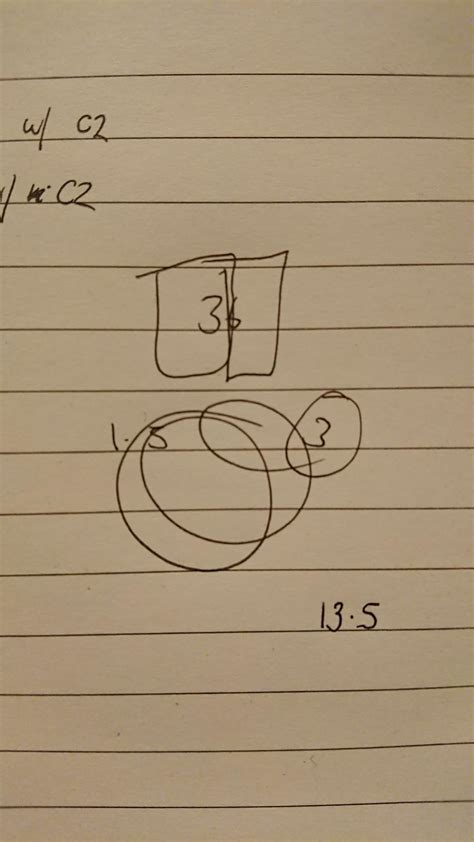 My wife's attempt to divide 36 by 2. She got 13.5 : r/funny