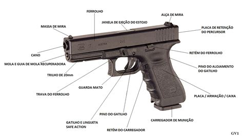 Image result for Example of a Normal Pattern