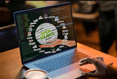 Image result for Open Source Software Development